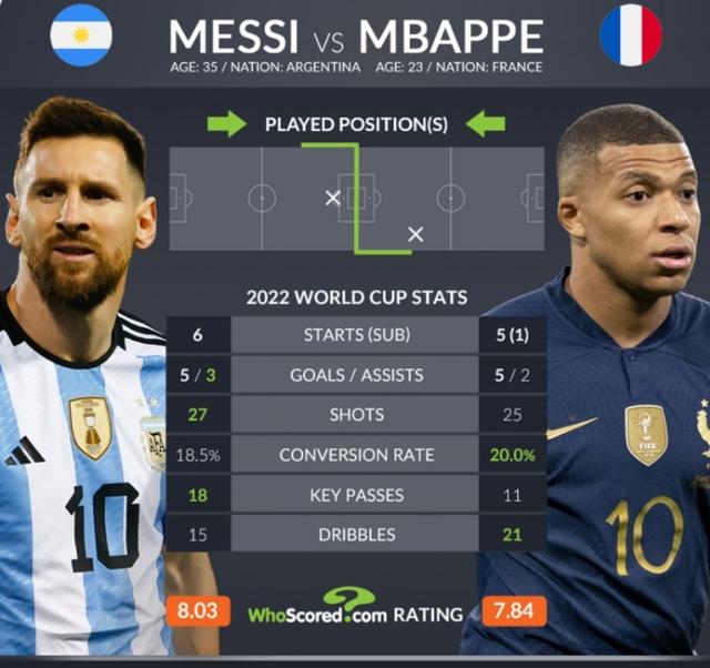 库里连续十五场比赛得分超过夺冠姆巴佩与30激战尤文图斯分钟，CBA季后赛国际比赛日攻防权衡看傻球迷的简单介绍